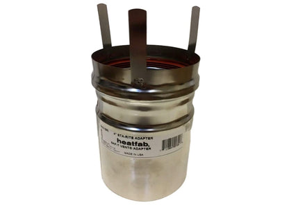 Pentair Appliance Adapter Kit | 77707-0086