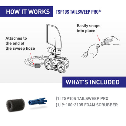 Polaris Tail Sweep Pro Strip Clip | TSP10S