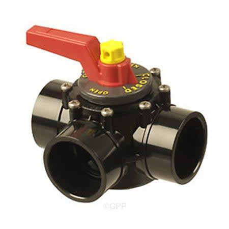 Praher High Heat 3 Port CPVC Valve , 2" -2-1/2" | OV3-2010