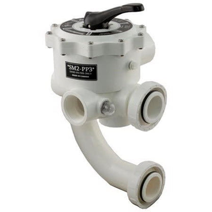 Praher Multiport Valve Kit w/ 2" Threaded Ports | SM2-PP3