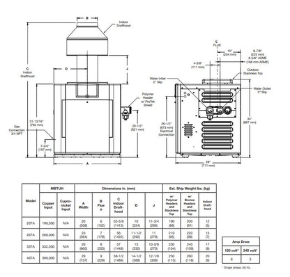 Raypak B-R207A-EN-X #26 Digital Low NOx ASME Natural Gas Heater, 199.5K BTU, Cupro-Nickel Exchanger, 193 lbs, 2” Bronze Headers, ProTek Shield Module | 017709