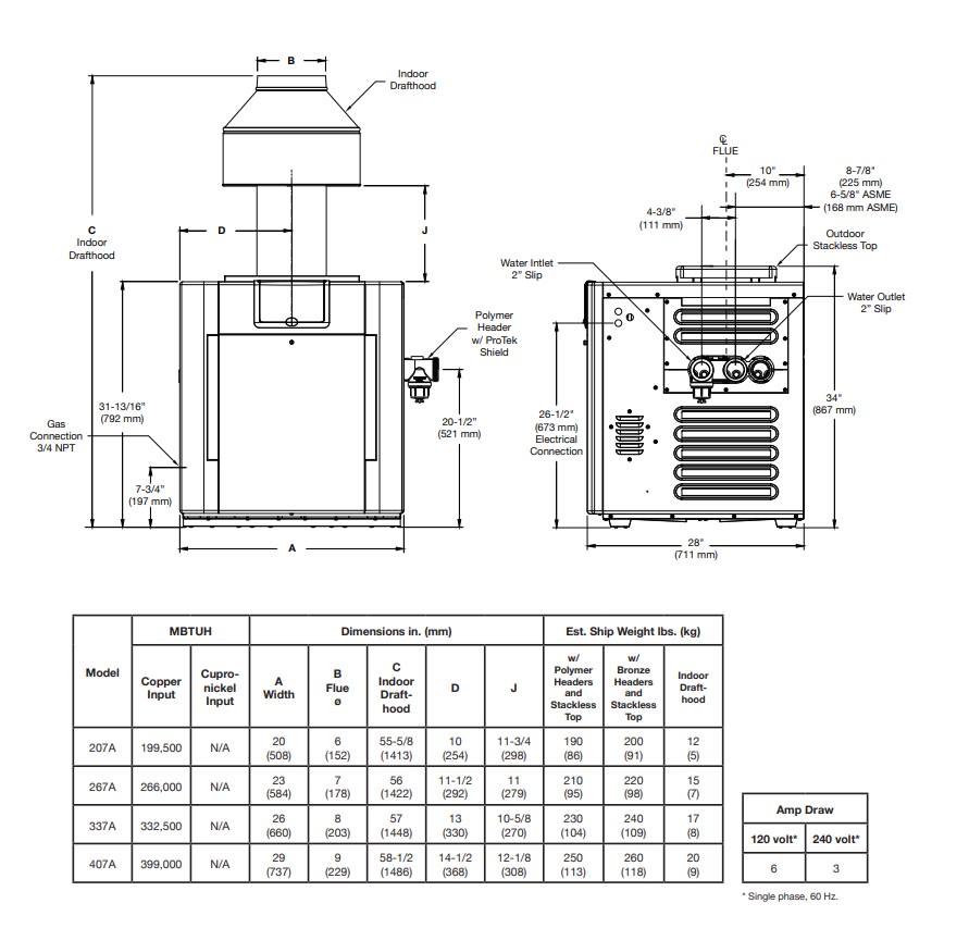 Raypak B-R267A-EN-X #26 Digital Low NOx ASME Natural Gas Heater, 266K BTU, Cupro-Nickel Exchanger, 216 lbs, 2” Bronze Headers, ProTek Shield Module | 017710