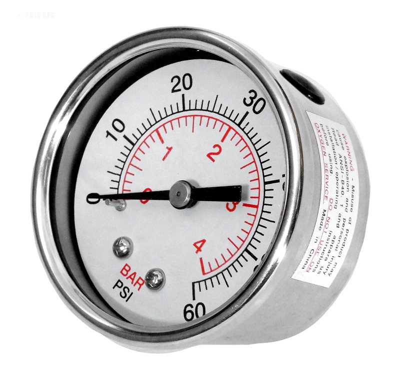 WaterWay Crystal Water Pressure Gauge (830-4000SSB)