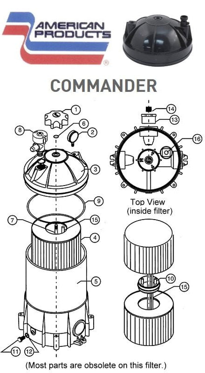 American Commander Filter Parts