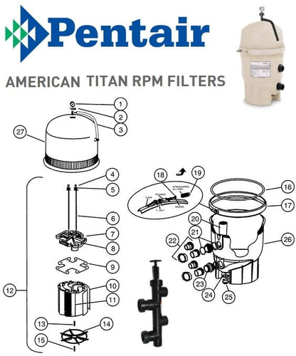 American Titan RPM Filter Parts