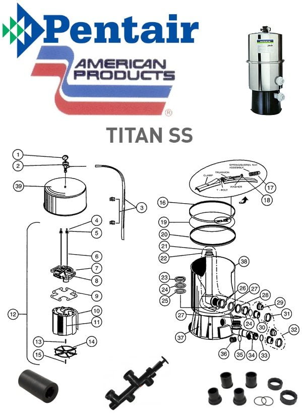 American Titan SS DE Filter Parts