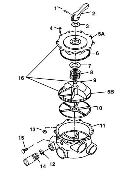 Pentair/American Multiport 2.0 Backwash Valve Parts