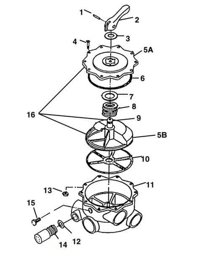 Pentair/American Multiport 2.0 Backwash Valve Parts