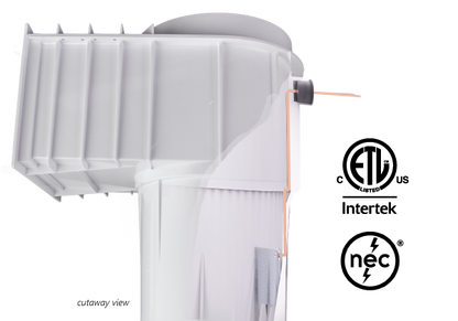 CMP Pool Defender Gunite Bonded Skimmer, White Body/ White Cover, ABS Body/ PVC Port with Round Cover, Dual Port, Float