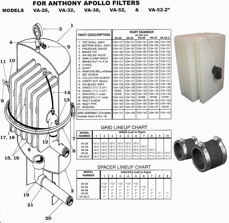 Anthony Apollo Filter Parts