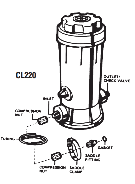 Hayward CL220 Chemical Feeder (Chlorinator) Parts