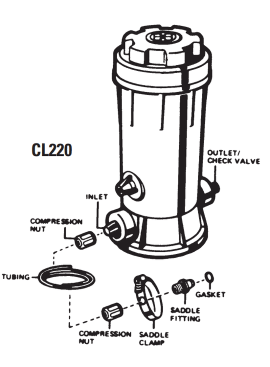 Hayward CL220 Chemical Feeder (Chlorinator) Parts
