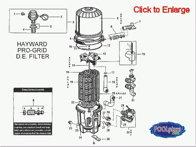 Hayward Pro-Grid & Micro-Clear 72 sq. ft. Grid Assembly (Grids 36 inches tall) (DEX7200DC)