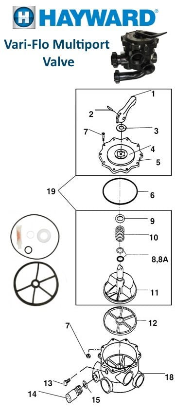 Hayward 2 Inch Vari-Flo Multiport Valve Parts
