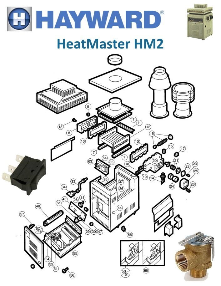 Hayward Heatmaster HM2 Heater Parts