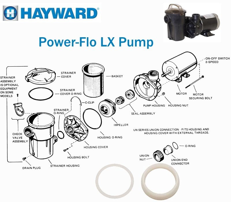 Hayward Power-Flo LX Pump Parts