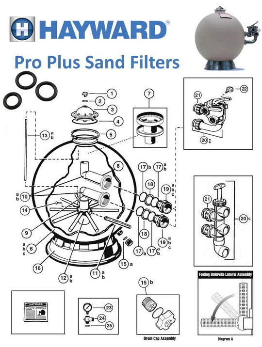 Hayward Pro Plus Sand Filter Parts