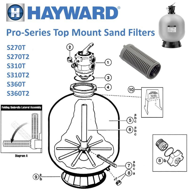 Hayward Pro-Series Top Mount Sand Filter Parts
