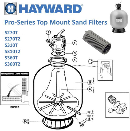 Hayward Pro-Series Top Mount Sand Filter Parts