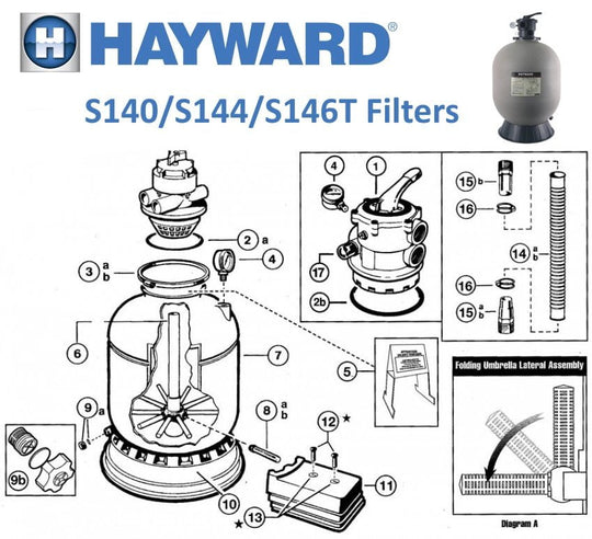 Hayward S140/S144/S146T Sand Filter Parts