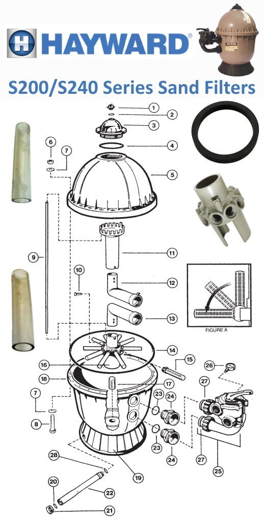 Hayward S200/S240 Series Sand Filter Parts
