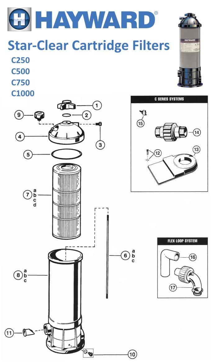Hayward Star Clear Cartridge Filter Parts