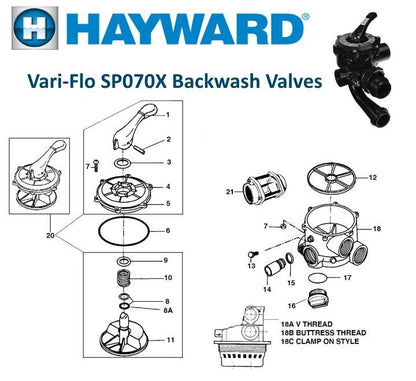 Hayward Vari-Flo SP070X Backwash Valve Parts
