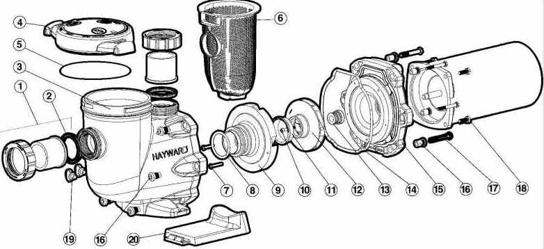 Hayward TriStar Pump Parts