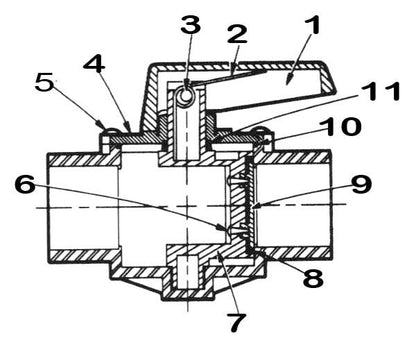 Hayward Dial-a-Flo Diverter Valve Parts