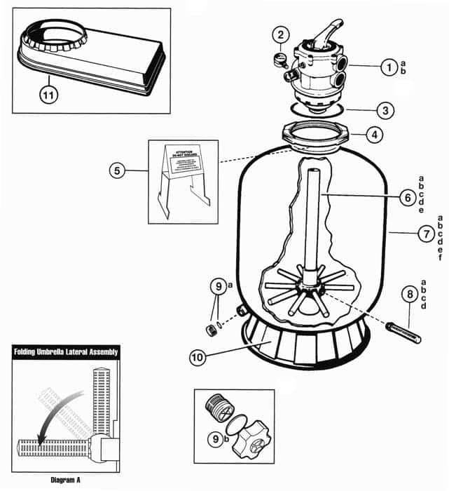 Hayward Pro-Series Sand Filter Parts, Top Mount