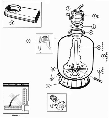 Hayward Pro-Series Sand Filter Parts, Top Mount