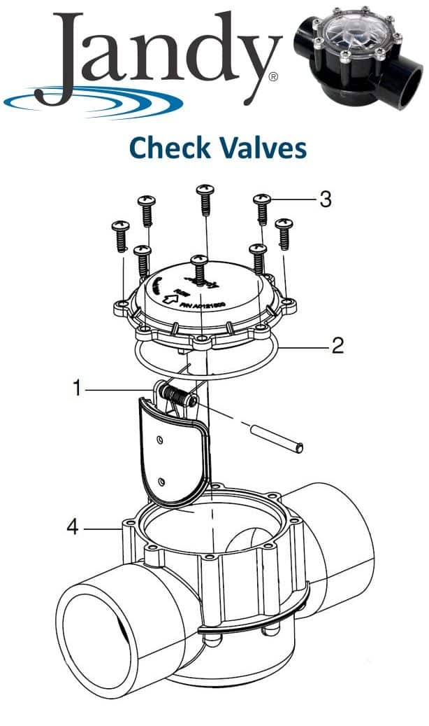 Jandy® Check Valve Parts