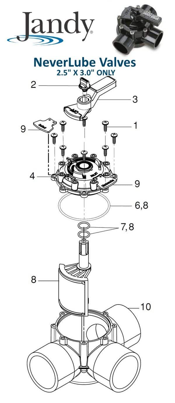 Jandy® NeverLube Diverter Valve Parts (2.5” x 3.0” Only) 4719, 4718