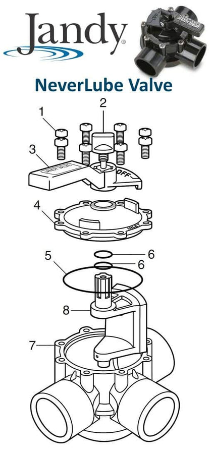 Jandy® NeverLube Valve Parts 3 port and 2 port