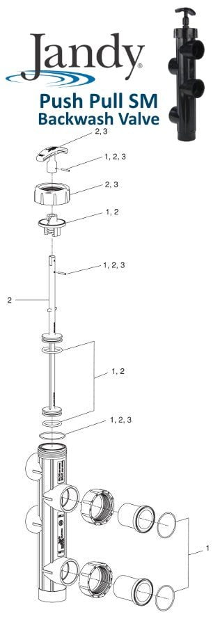 Jandy Push Pull SM Backwash Valve Parts