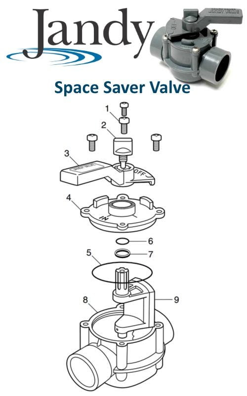 Jandy Space Saver Valve Parts