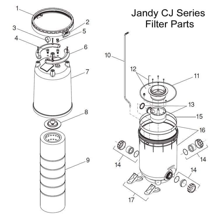 Jandy CJ Series Cartridge Filter Parts