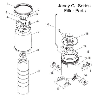 Jandy CJ Series Cartridge Filter Parts