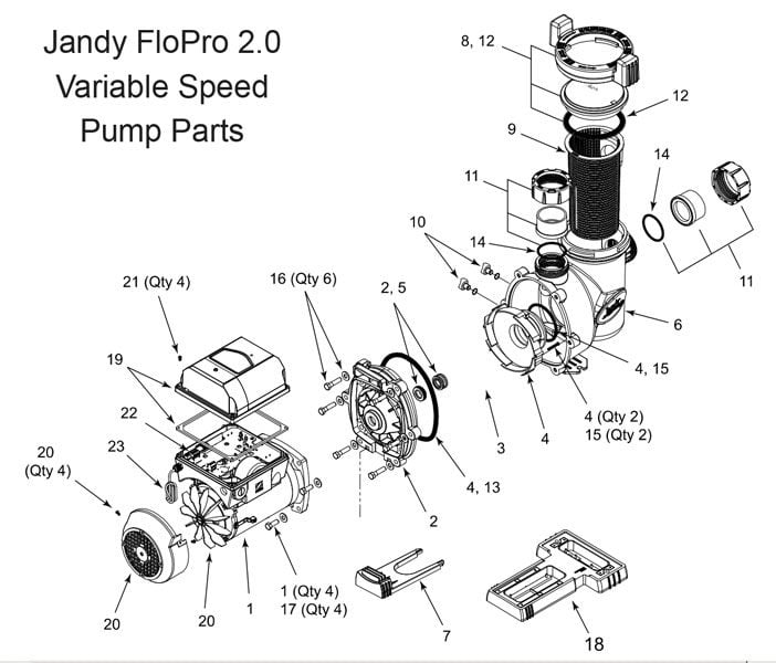 Jandy FloPro 2.0 VS Pump Parts