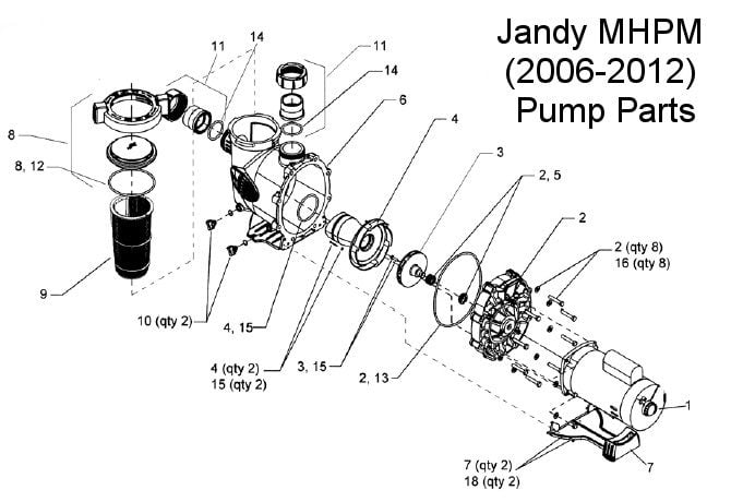 Jandy MHPM Series Pump Parts (202012)