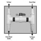 SunGrabber™ By Pass Valve Kit (1-1/2" Header) (NS860)
