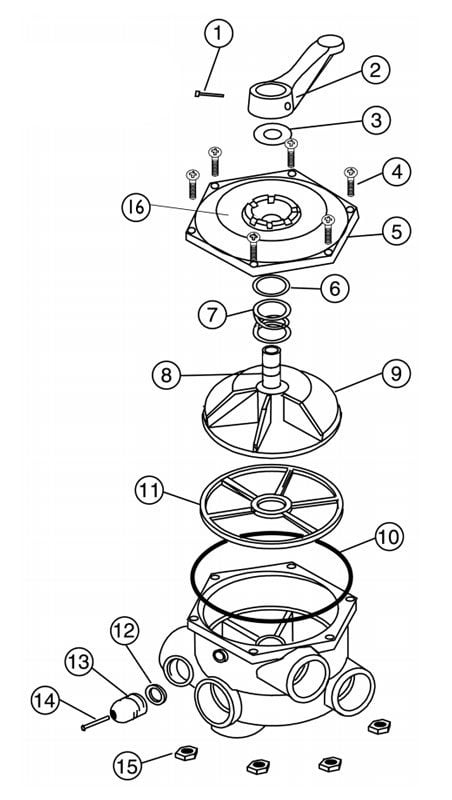 Pentair/American Side Mount Multiport 1.5 Backwash Valve Parts