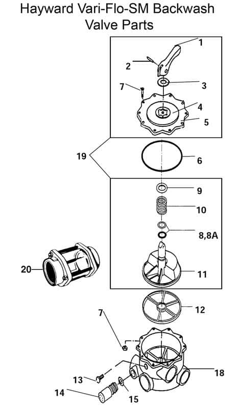 Hayward Vari-Flo SM Backwash Valve Parts