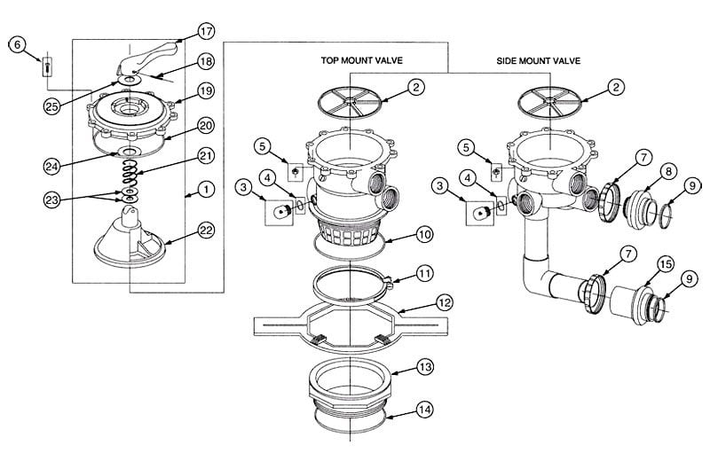 Pentair 1.5 Top/Side Mount Backwash Valve Parts