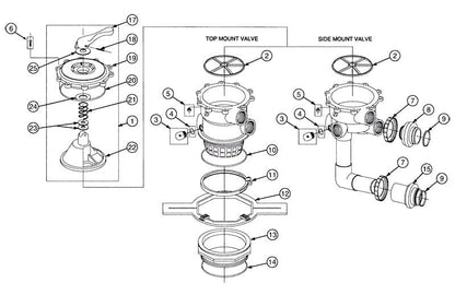 Pentair 1.5 Top/Side Mount Backwash Valve Parts