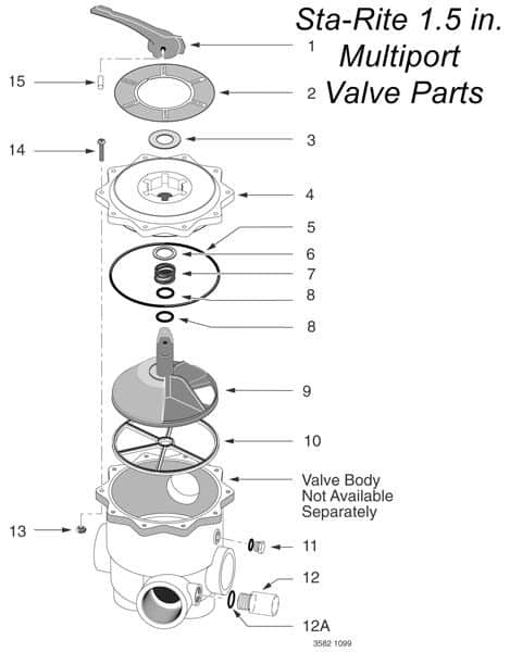 Sta-Rite 1.5 in. Multiport Valve Parts
