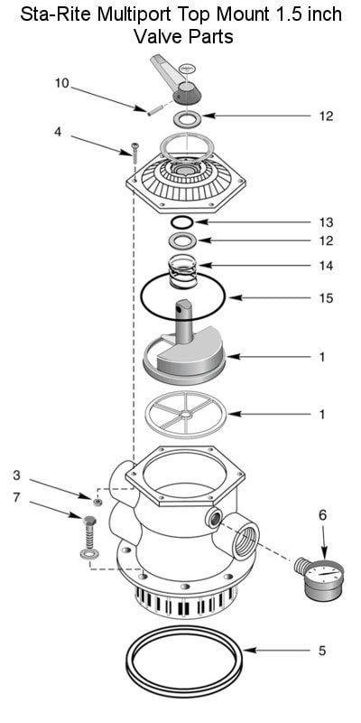 Sta-Rite Multiport Top Mount 1.5 in Backwash Valve Parts