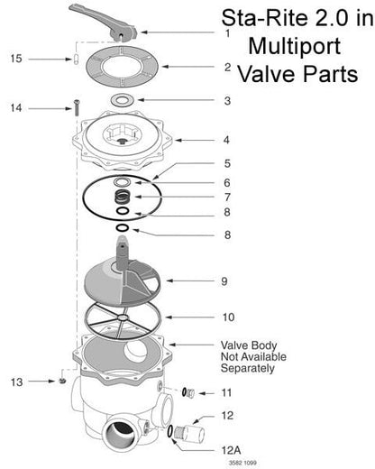 Sta-Rite 2.0 in. Multiport Valve Parts