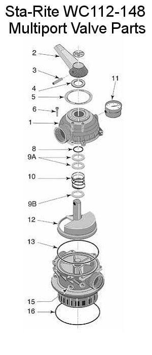 Sta-Rite WC112-148 Multiport Backwash Valve Parts