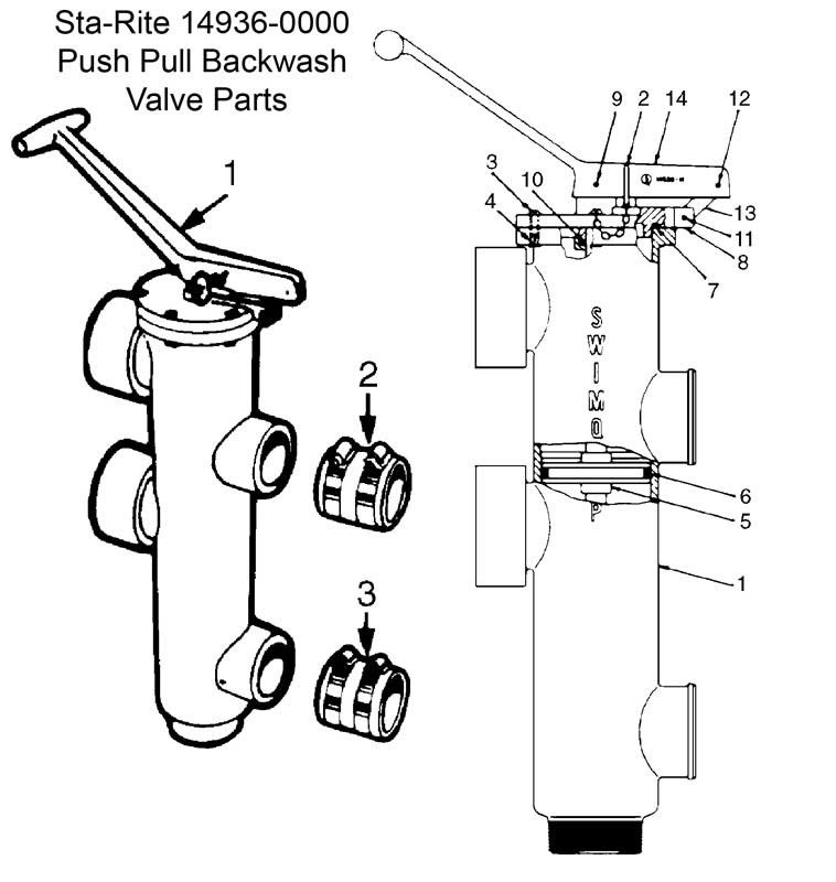 Sta-Rite 14936-0000 Push Pull Backwash Valve Parts